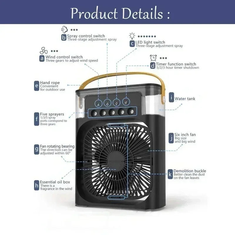 3-in-1 Cooling Fan – Home & Office Use